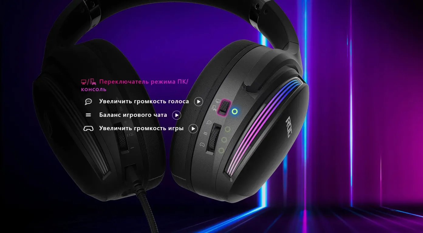 Гарнитура ROG Fusion II 500