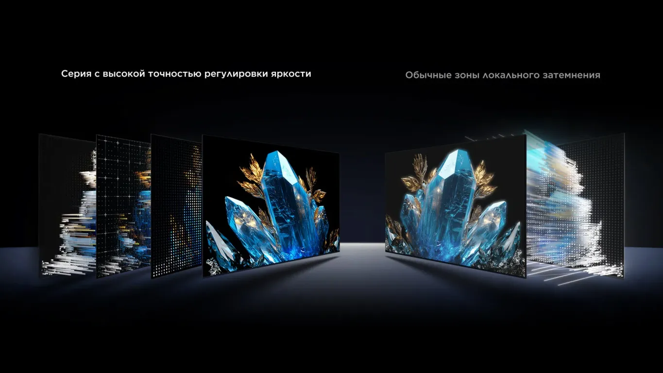 Телевизор TCL 55C6K