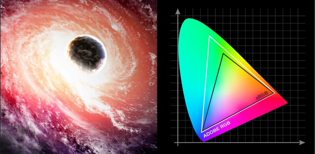 Монитор Acer Predator XB273UGS