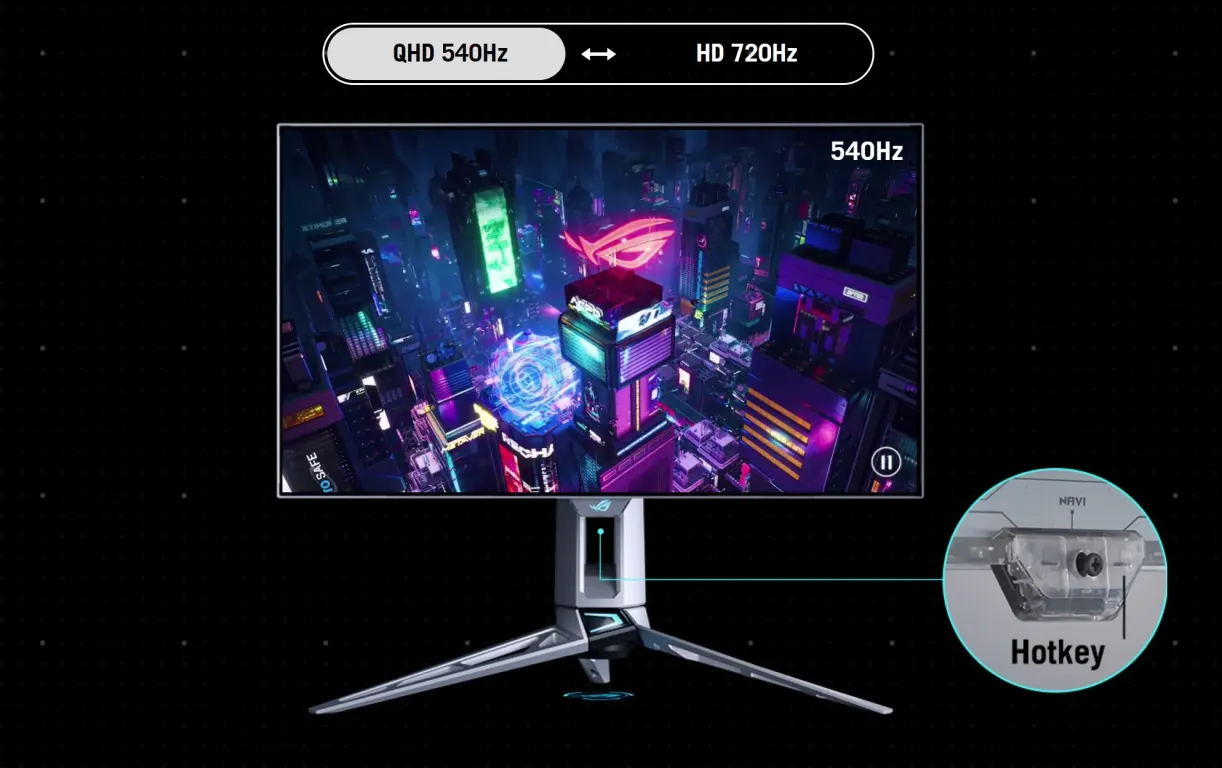 ASUS ROG Swift OLED PG27AQWP-W