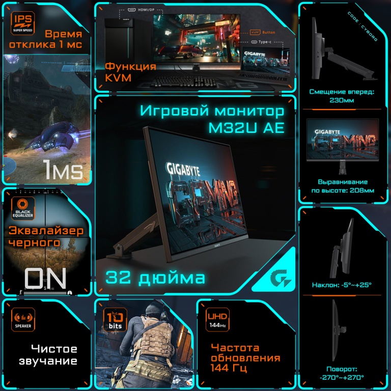 Монитор Gigabyte M32U-AE