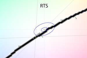 27_rts_cie.png