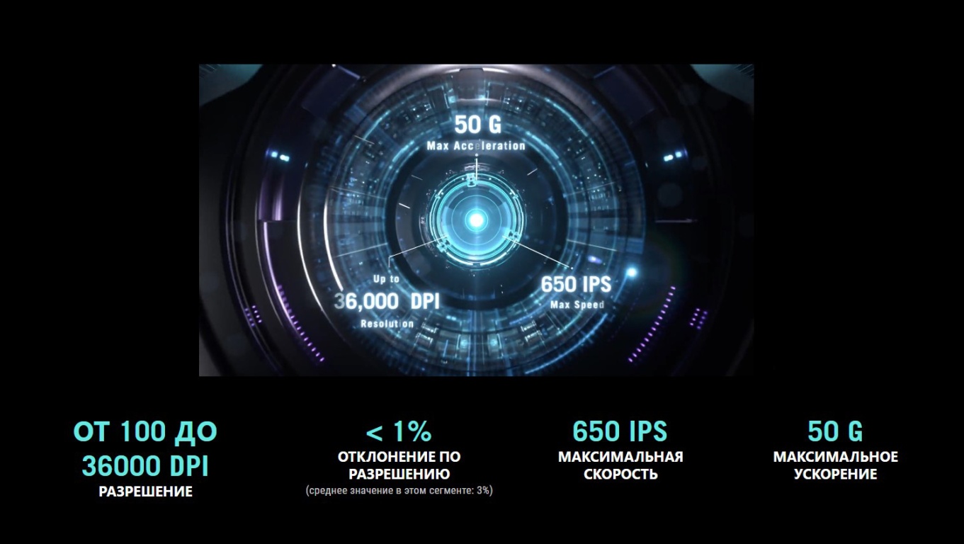 Игровая мышь ASUS P713 ROG Harpe Ace Aim Lab Edition