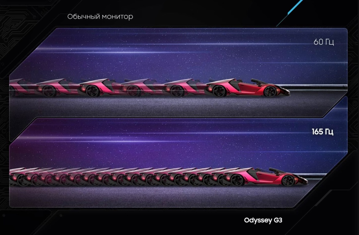 Монитор Samsung Odyssey G3 S24AG320NI (LS24AG320NIXCI)