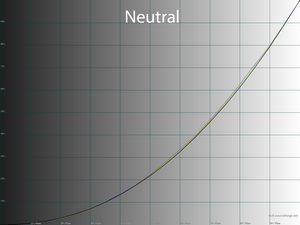 19_neutral_gamma.png