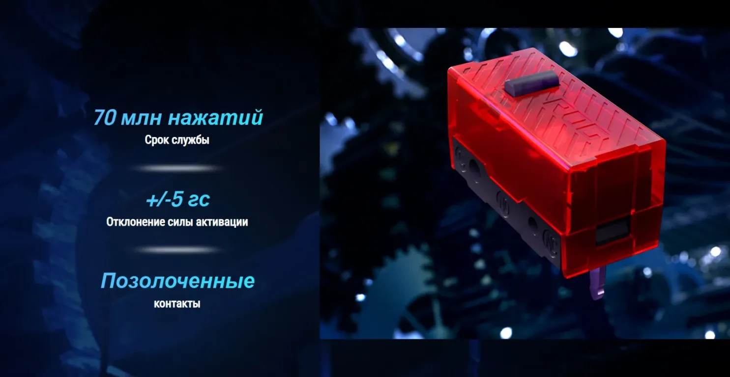 Игровая мышь ASUS ROG Gladius III