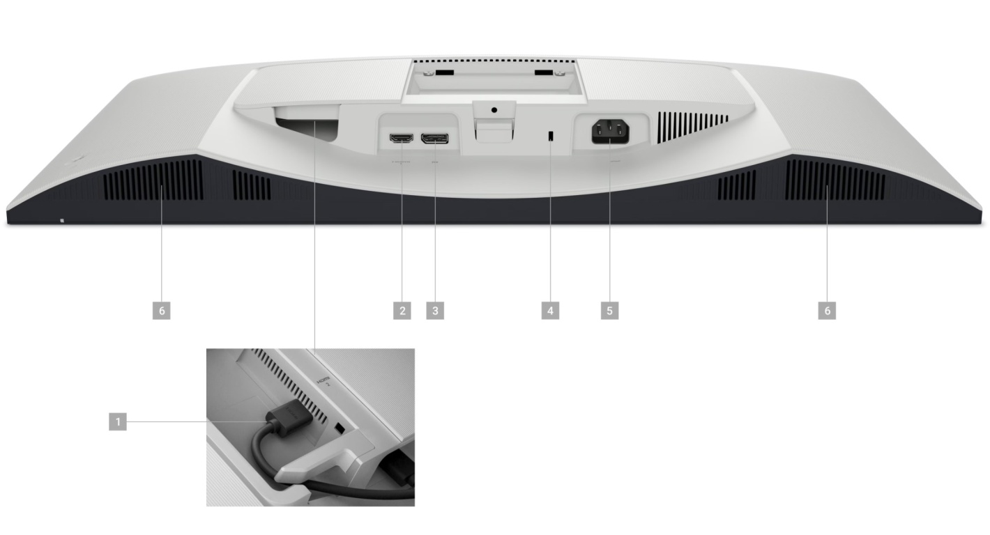 Возможности монитора WQHD DELL S2725DS