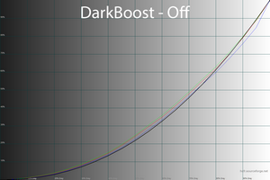 43_dboff_208.png