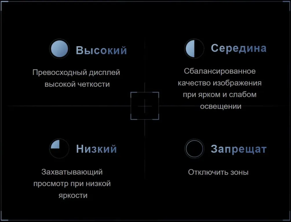 Монитор Xiaomi Mini LED Gaming Monitor G Pro 27i