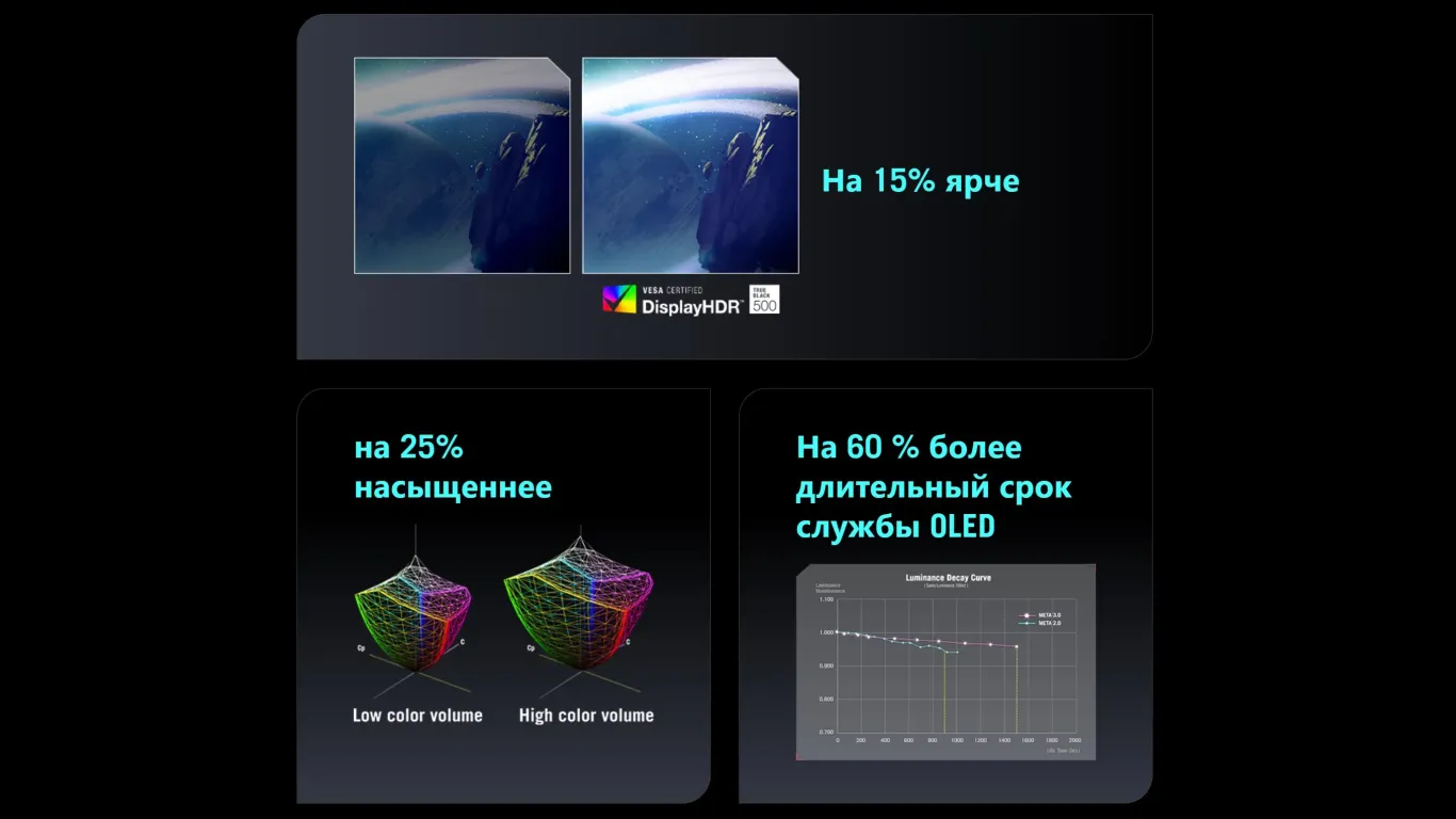 ASUS ROG Swift OLED PG27AQWP-W