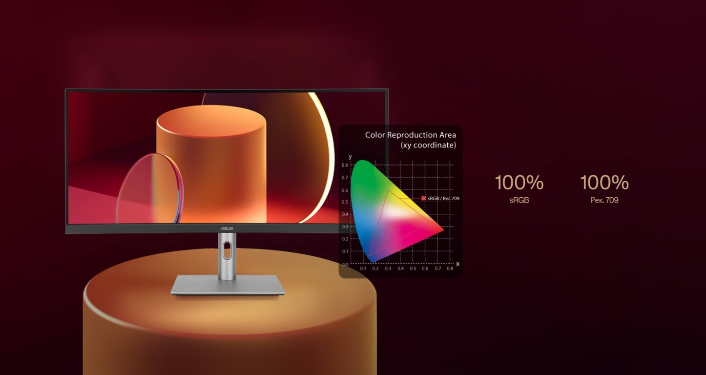 Монитор ASUS ProArt PA34VCNV