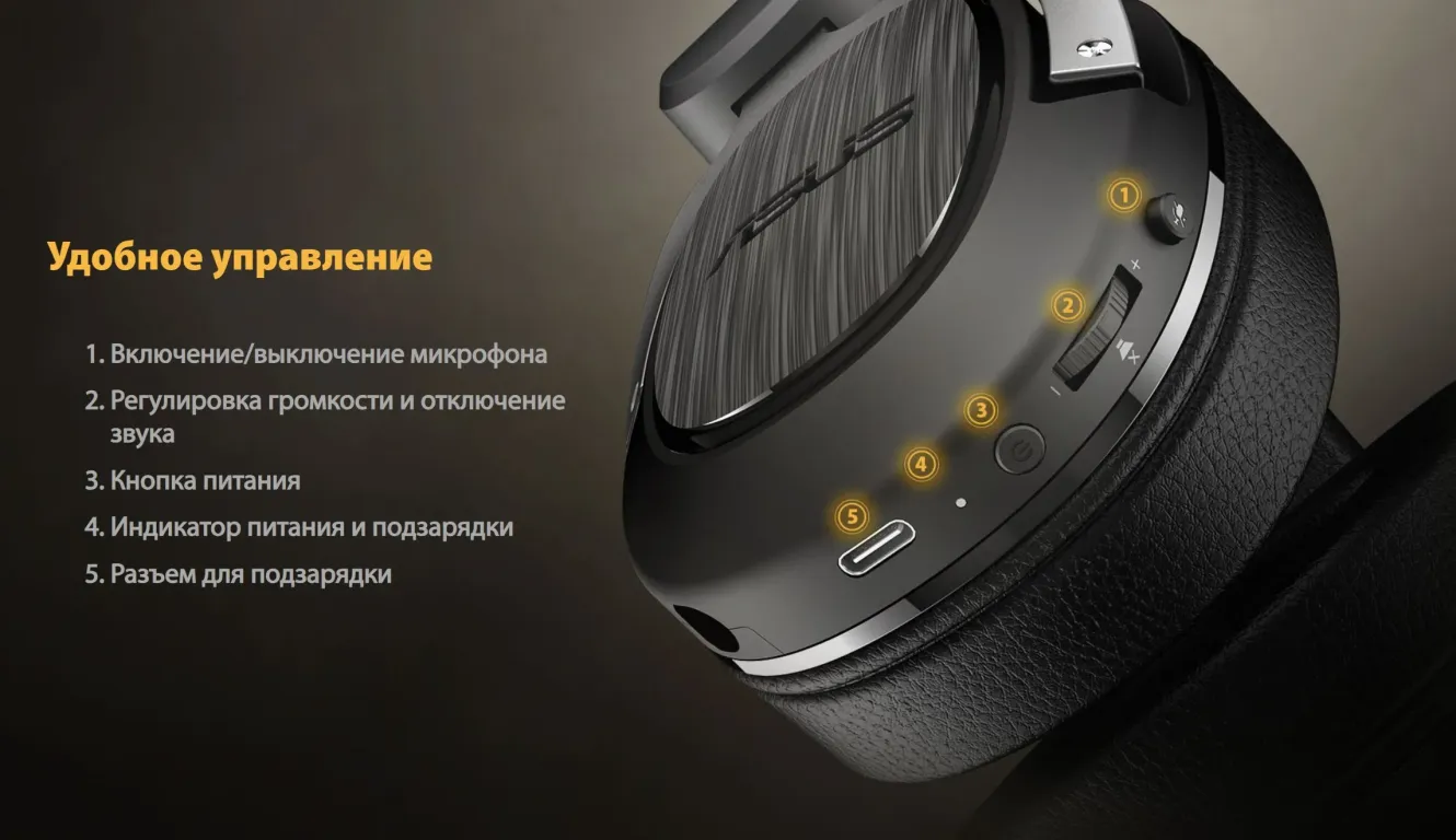 Гарнитура ASUS TUF GAMING H3 WIRELESS