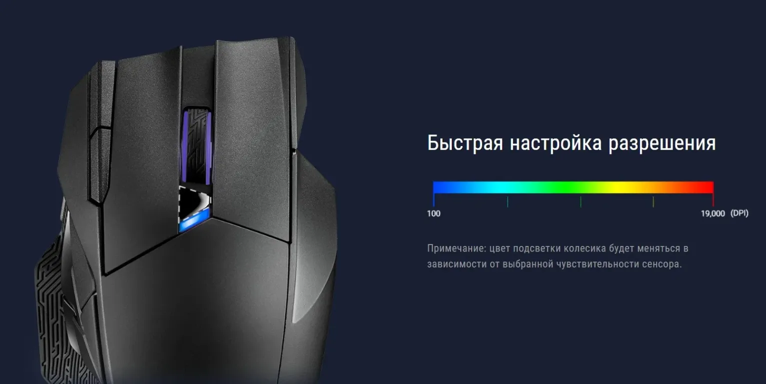 Игровая мышь ASUS ROG ROG Spatha X