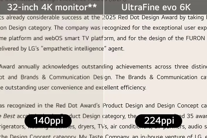 Монитор LG UltraFine 6К 32U990A