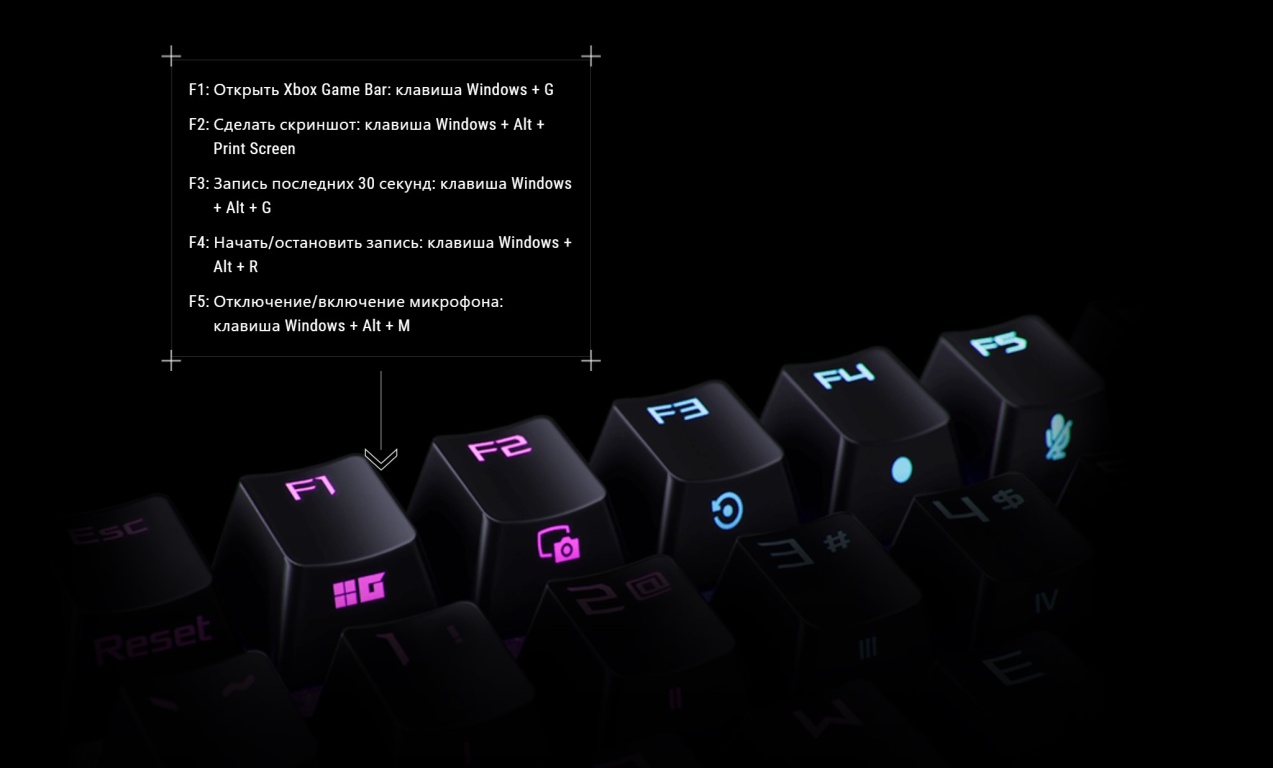 Клавиатура ASUS X901 STRIX SCOPE II 96 беспроводная