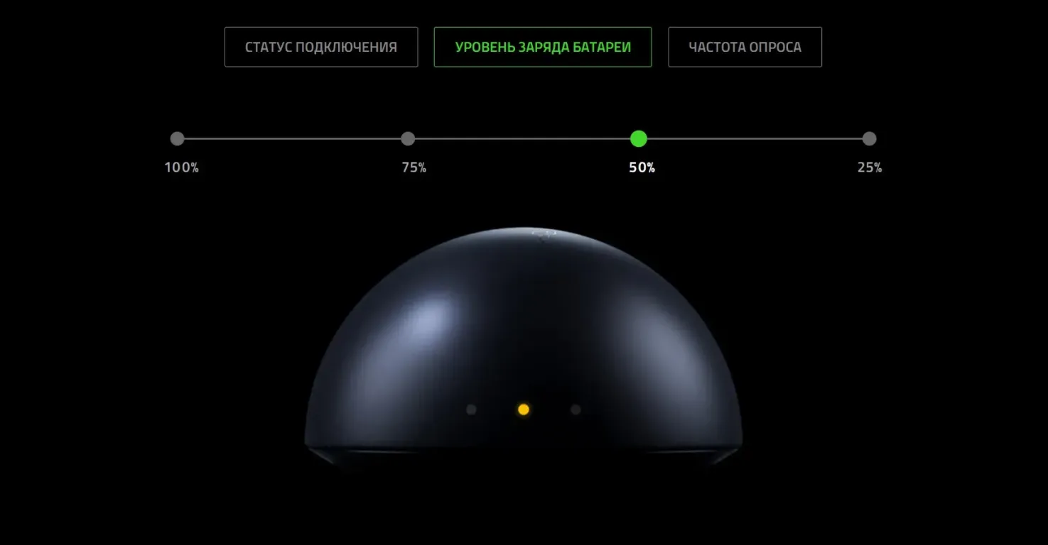 Razer DeathAdder V4 Pro