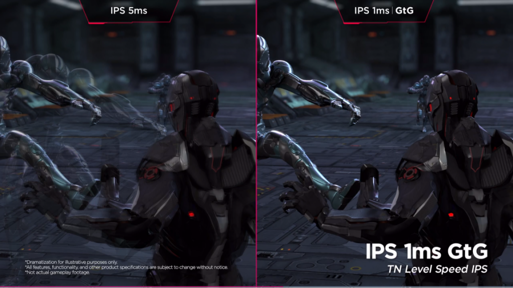 Невероятная скорость LG 24GN60R-B