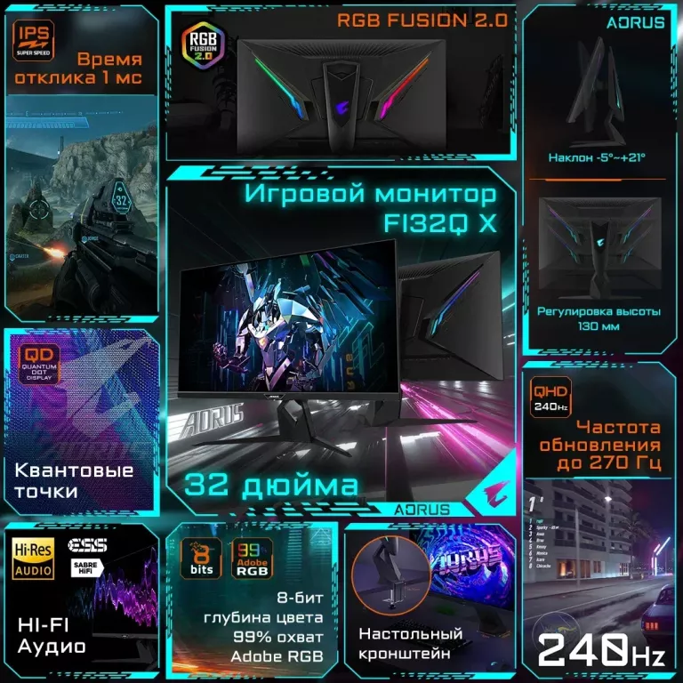 Монитор Gigabyte AORUS FI32Q-X