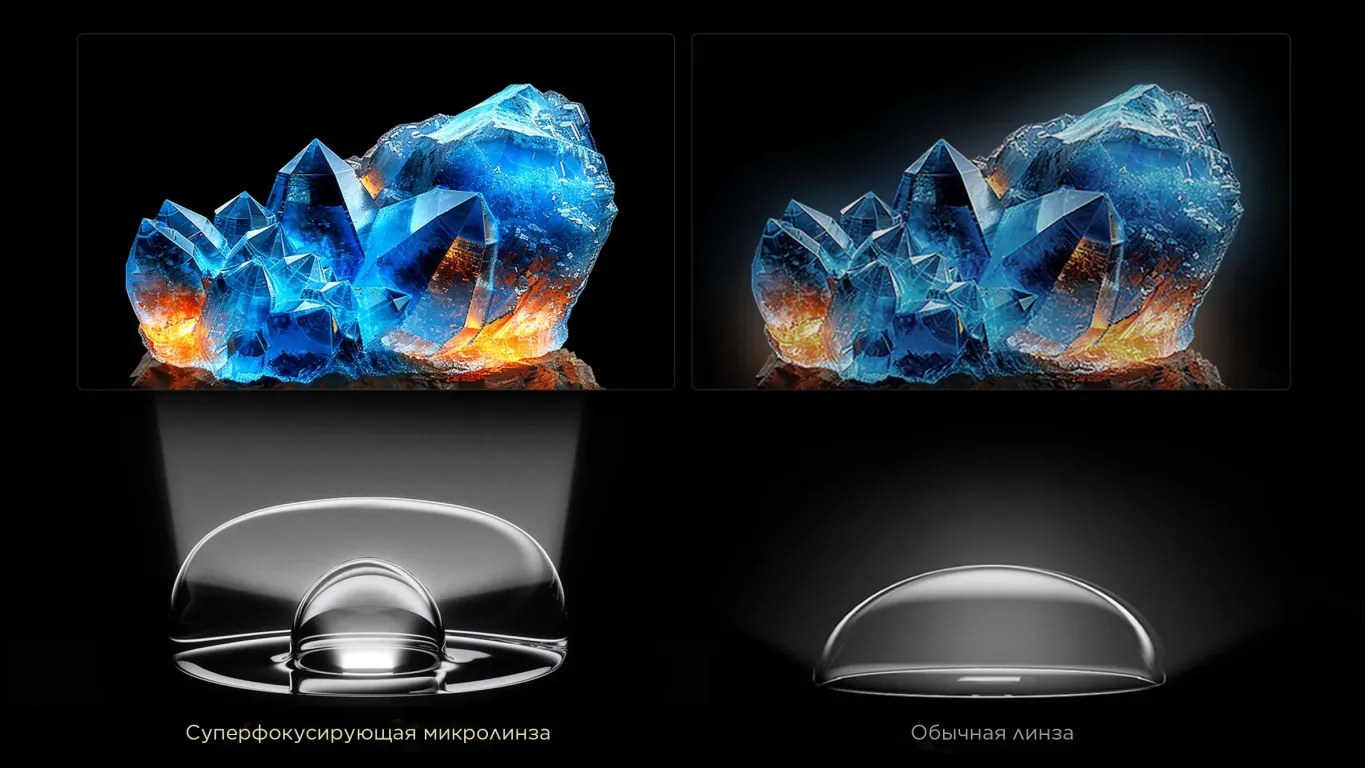 Телевизор TCL 55C6K