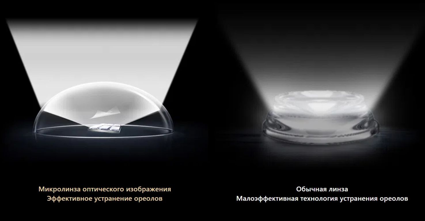 Телевизор TCL 65C765