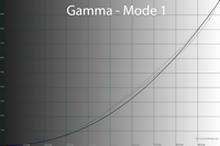 34_gamma1_204.png