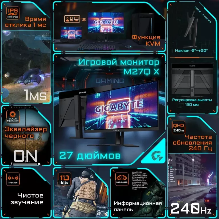Gigabyte M27Q X