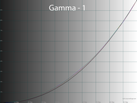 38_gamma1_211.png