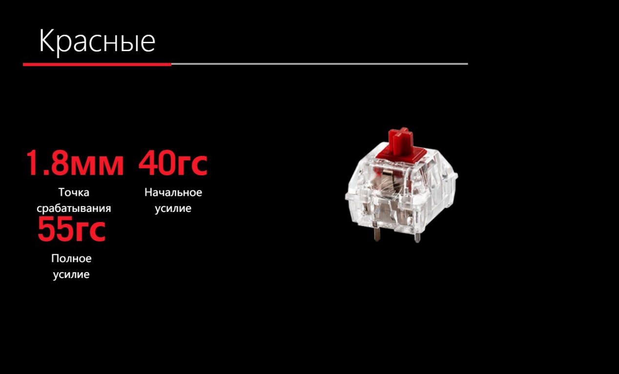 Игровая клавиатура ASUS ROG Falchion Ace проводная