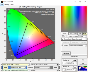15_gamut_calib_srgb.png