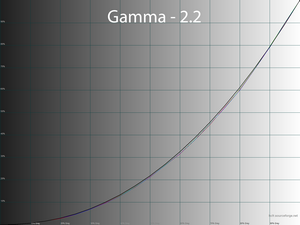 50_gamma22_222.png