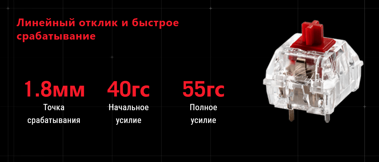 Игровая клавиатура ASUS M701 ROG Azoth