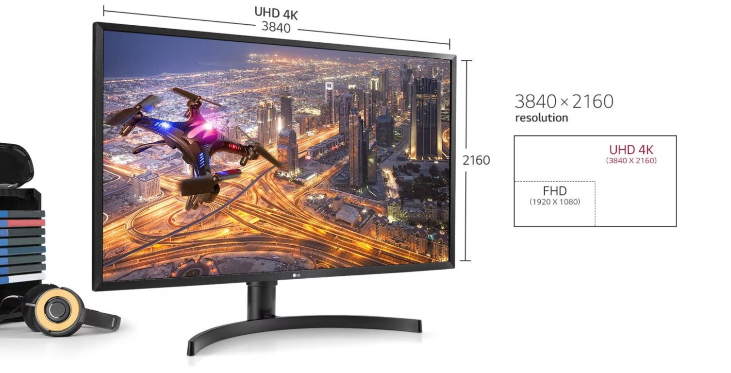 Монитор LG 32UK550-B