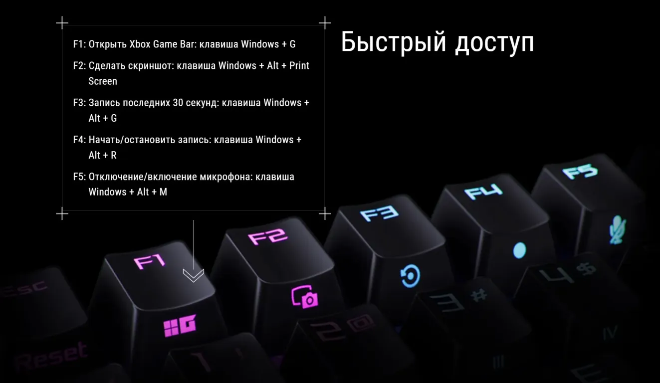 Игровая клавиатура ASUS ROG Strix Scope II