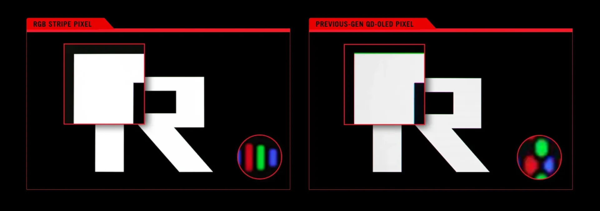 Монитор ASUS ROG Swift PG34WCDN