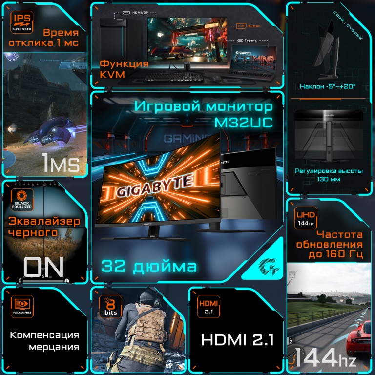 Монитор Gigabyte M32UC