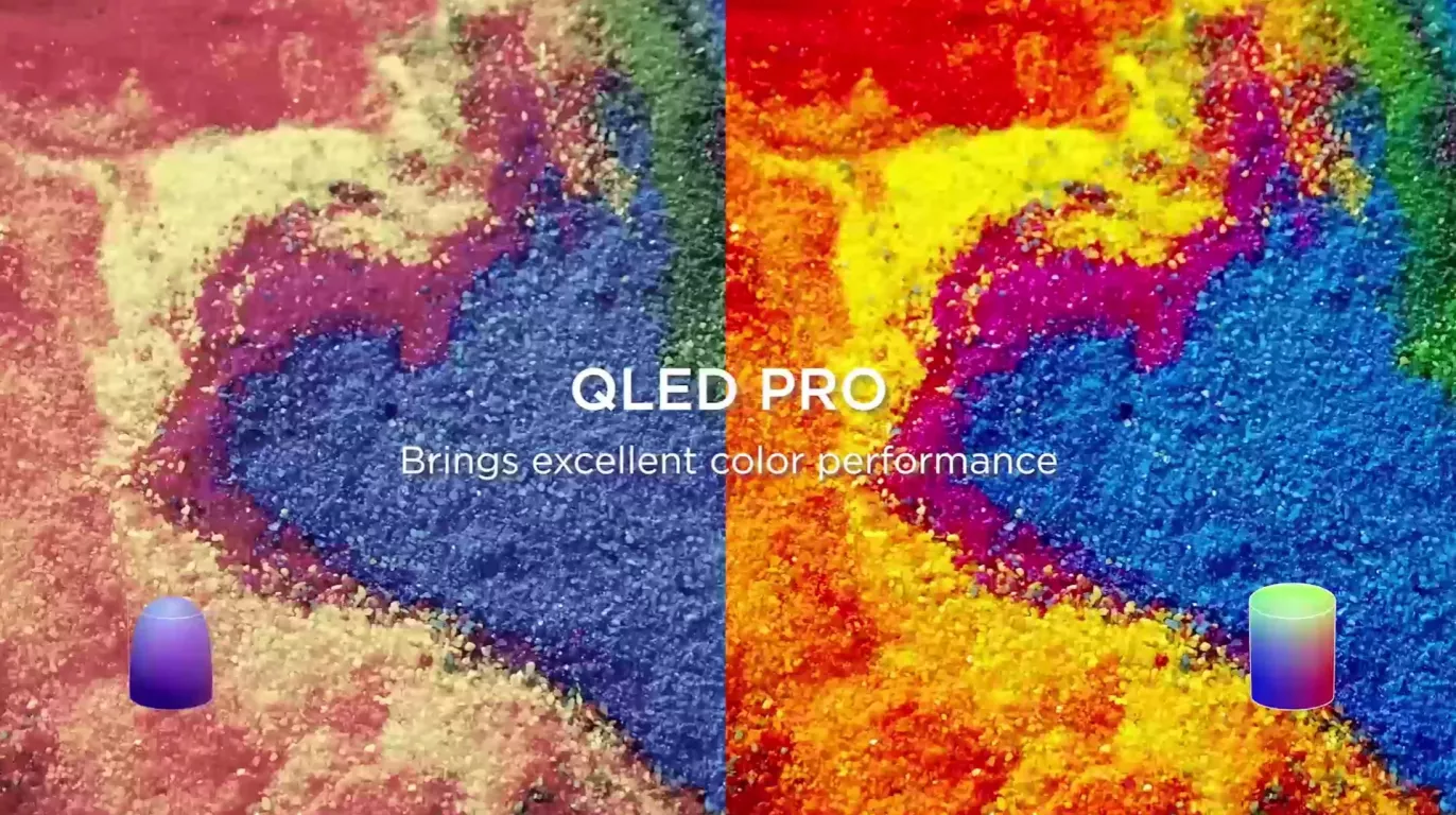 Телевизор TCL 65C765