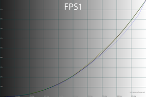 22_fps1_gamma.png