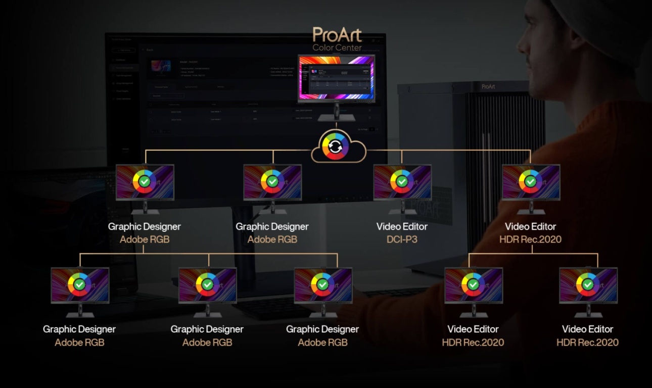 Монитор ASUS ProArt PA32UCXR