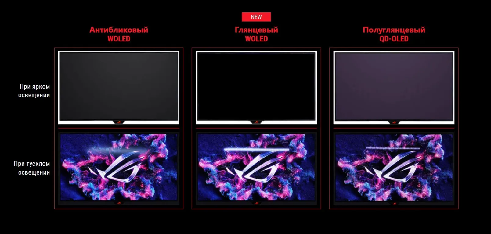 Монитор ASUS ROG Strix OLED XG27AQDMG