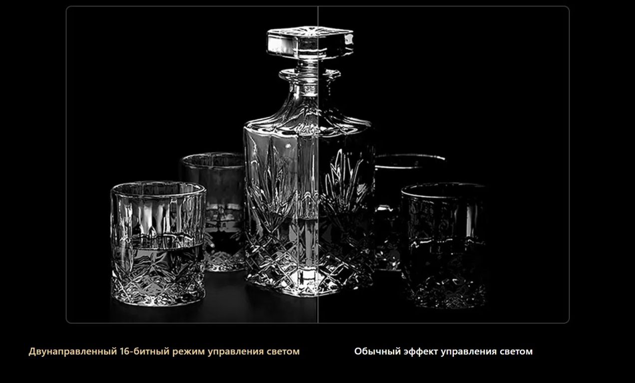 Телевизор TCL 65C765