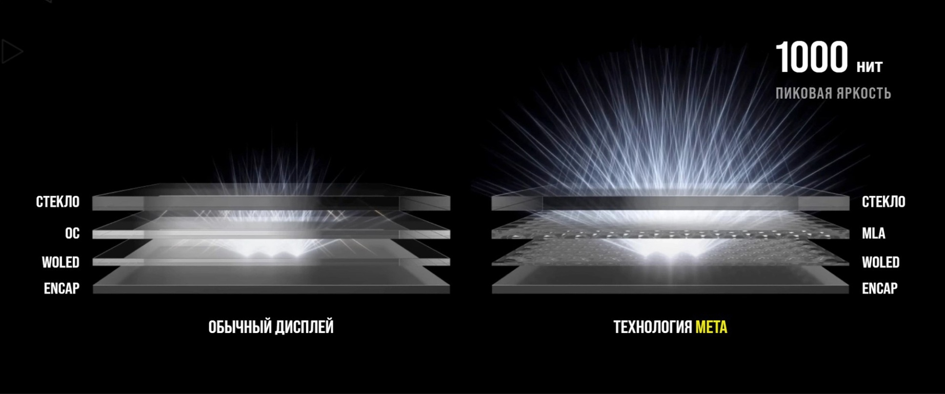 Монитор Corsair Xeneon 27QHD240