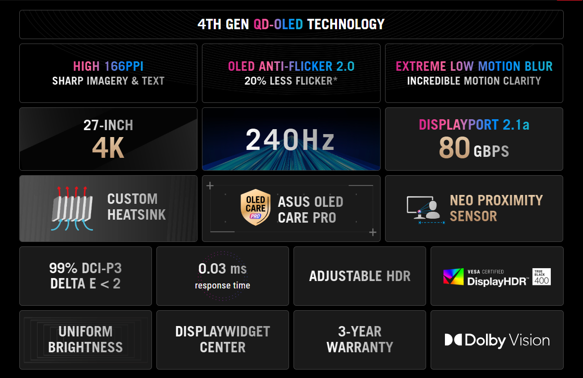 Монитор ASUS ROG Swift QD-OLED PG27UCDM