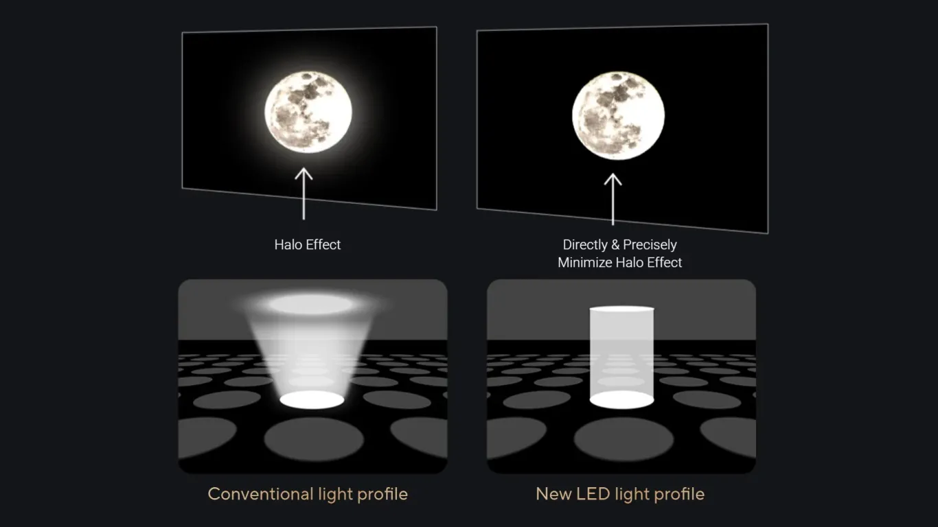 Монитор ASUS ProArt PA32KCX