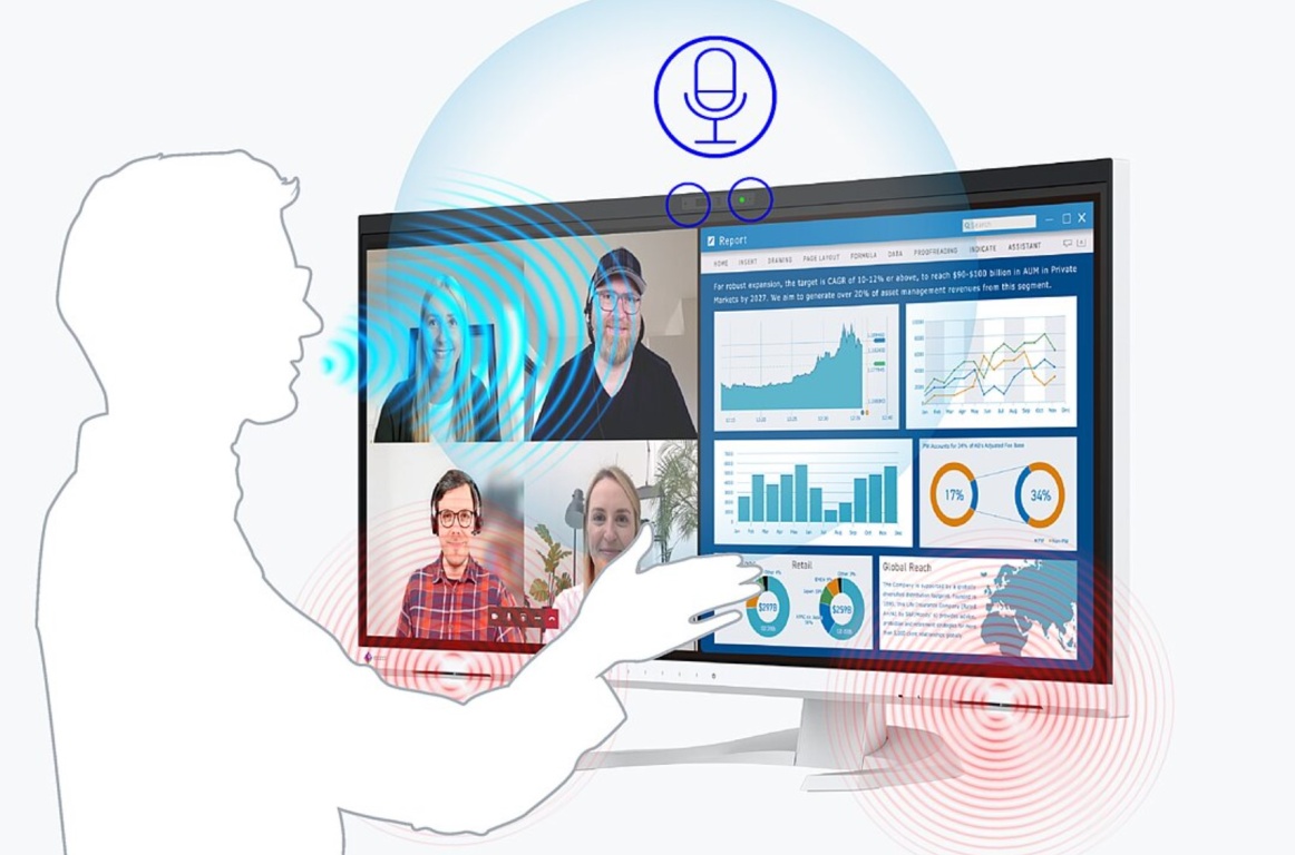 Монитор EIZO FlexScan EV3450XC