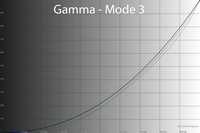 36_gamma3_243.png
