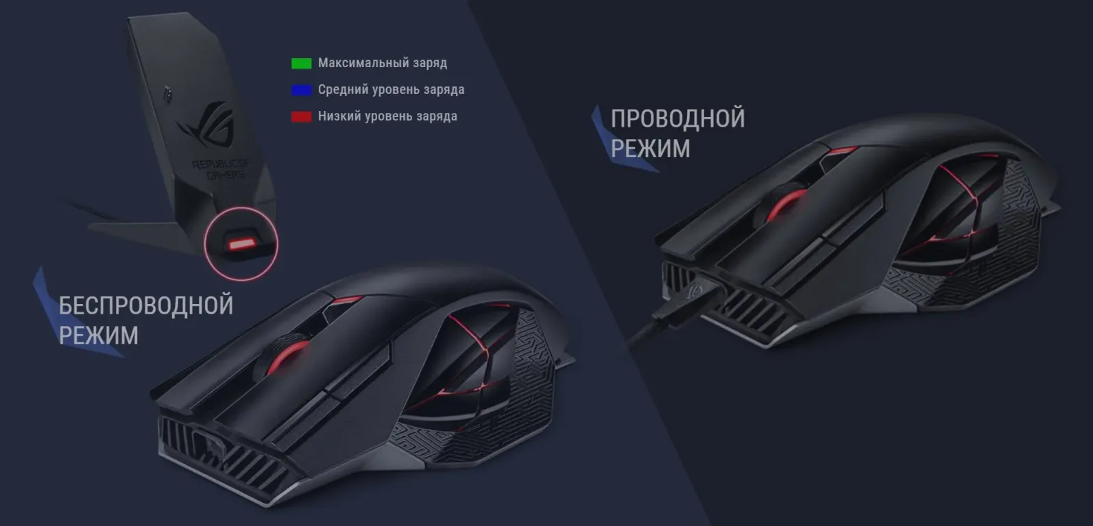 Игровая мышь ASUS ROG ROG Spatha X