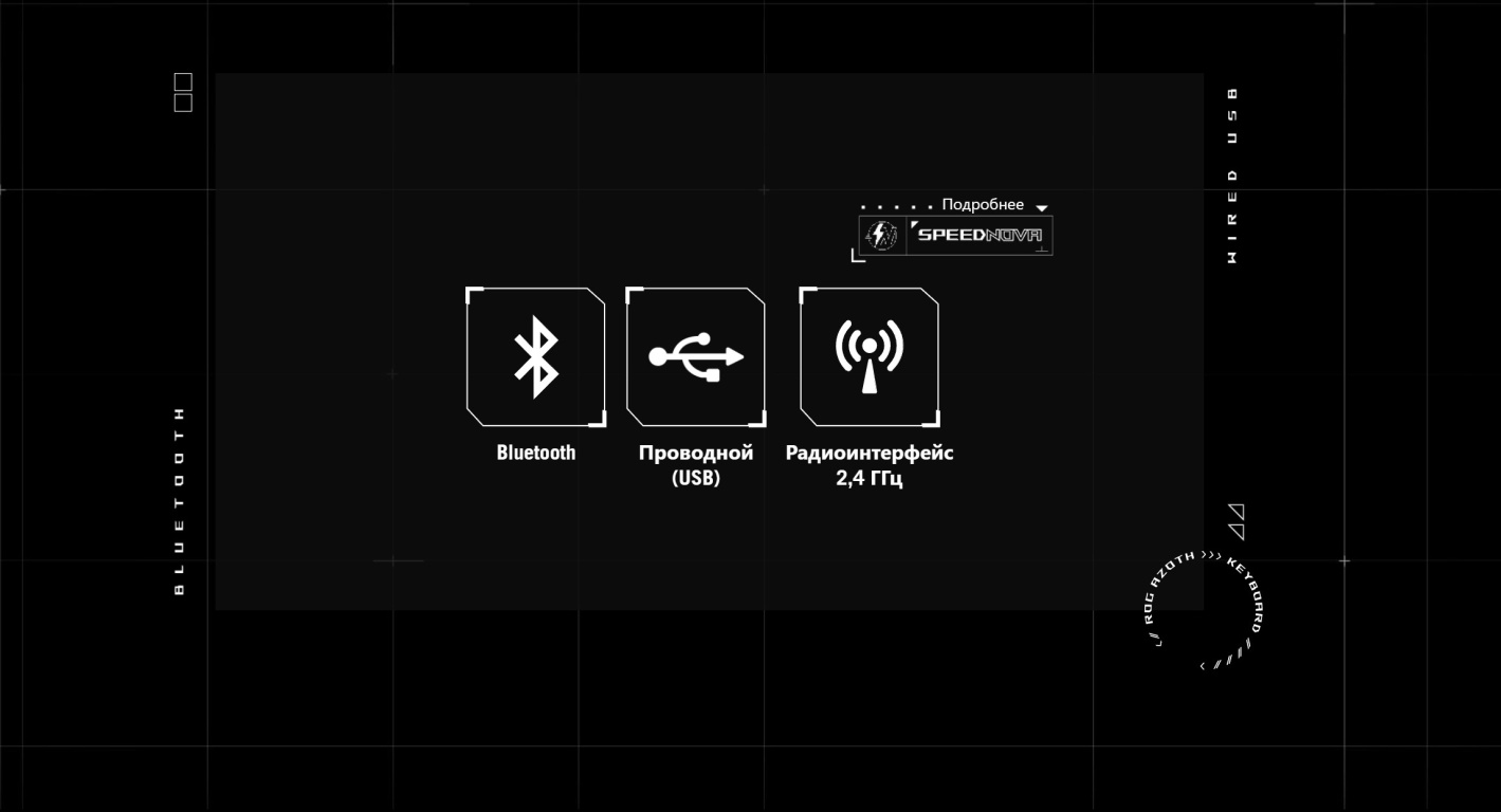 Клавиатура ASUS X901 STRIX SCOPE II 96 беспроводная
