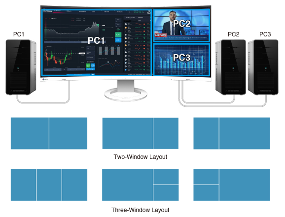 Монитор Eizo FlexScan EV3895-BK