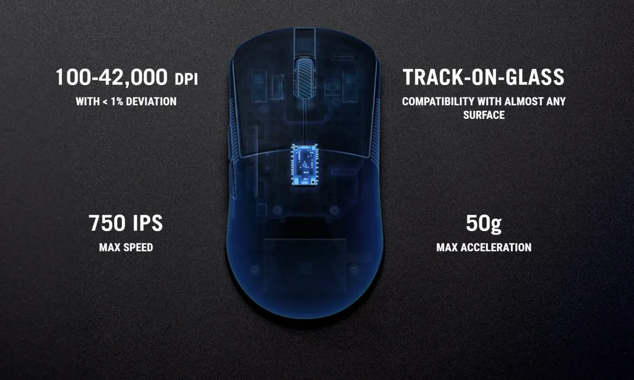 Игровая мышь ASUS P713 ROG Harpe II Ace