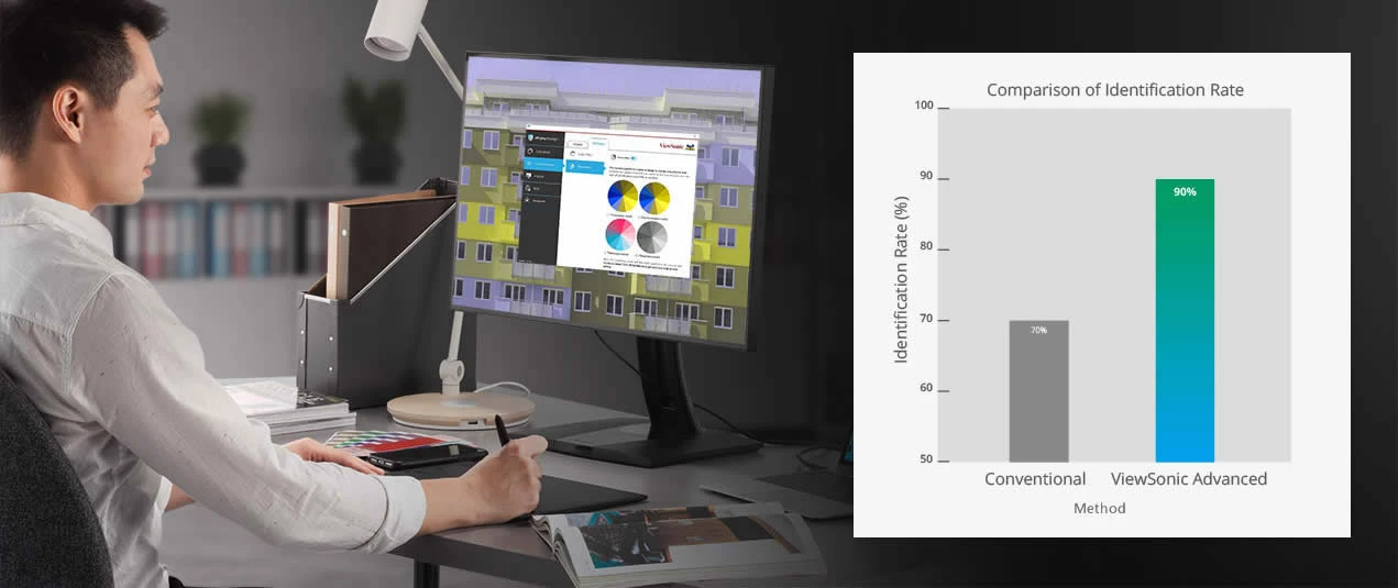 ViewSonic VP2768A-4K